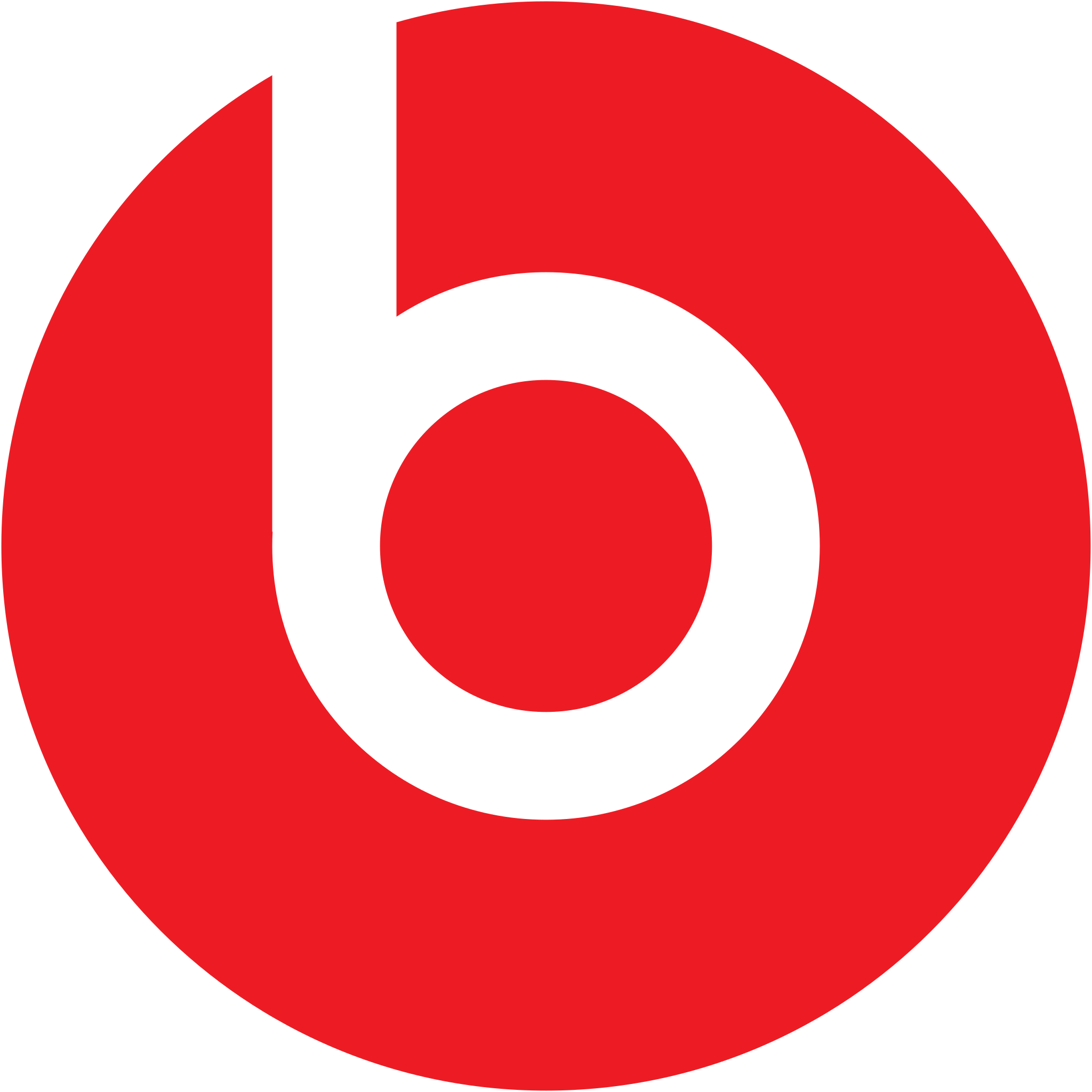 Beats 